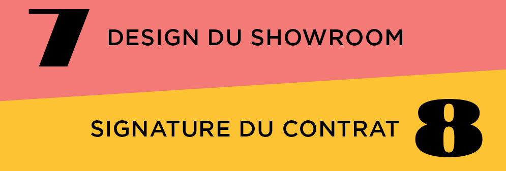 Cuisines Références TOULON LA VALETTE DU VAR vous attend pour réaliser la cuisine aménagée sur mesure qui vous ressemble !