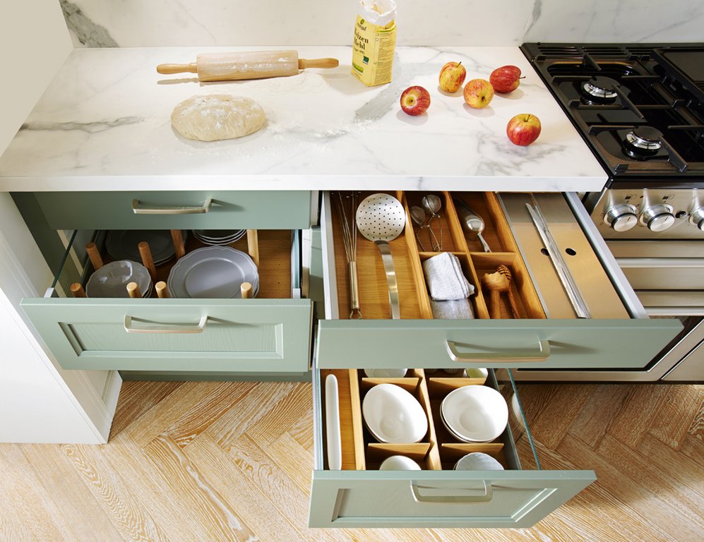 article tendances bien etre - Cuisines References